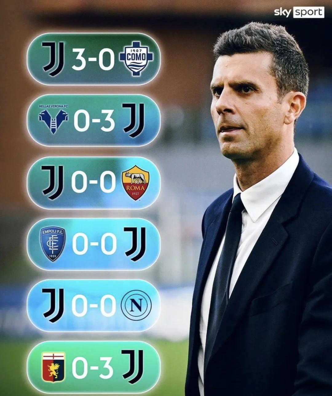 开云APP-尤文图斯需调整战术，提升战斗力