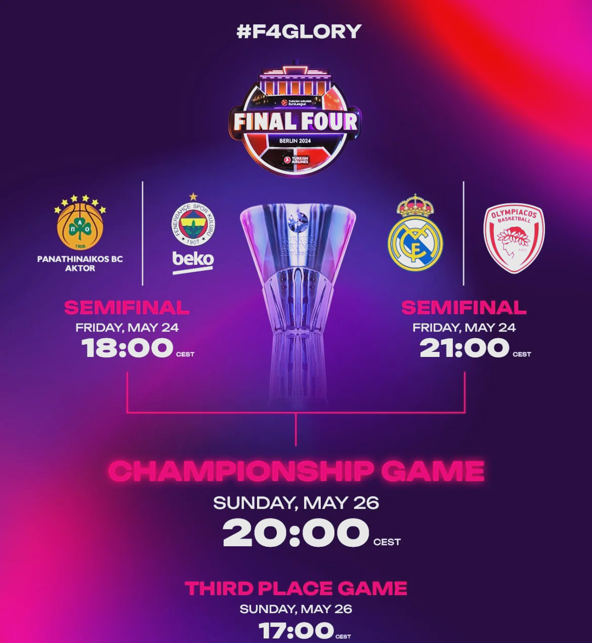 球场传奇！欧洲冠军联赛决赛前夕大热场次