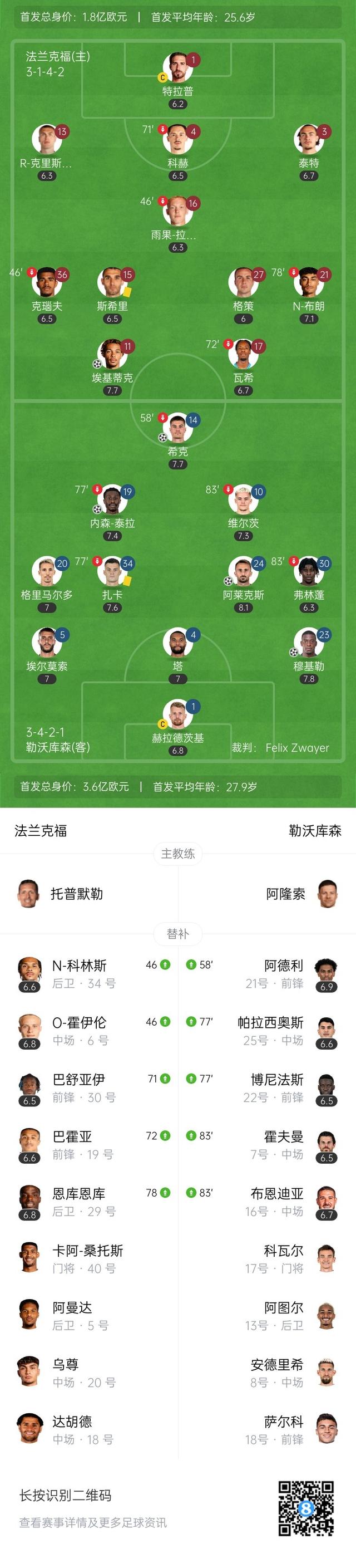 勒沃库森主场喜获胜利，稳固前列位置的简单介绍