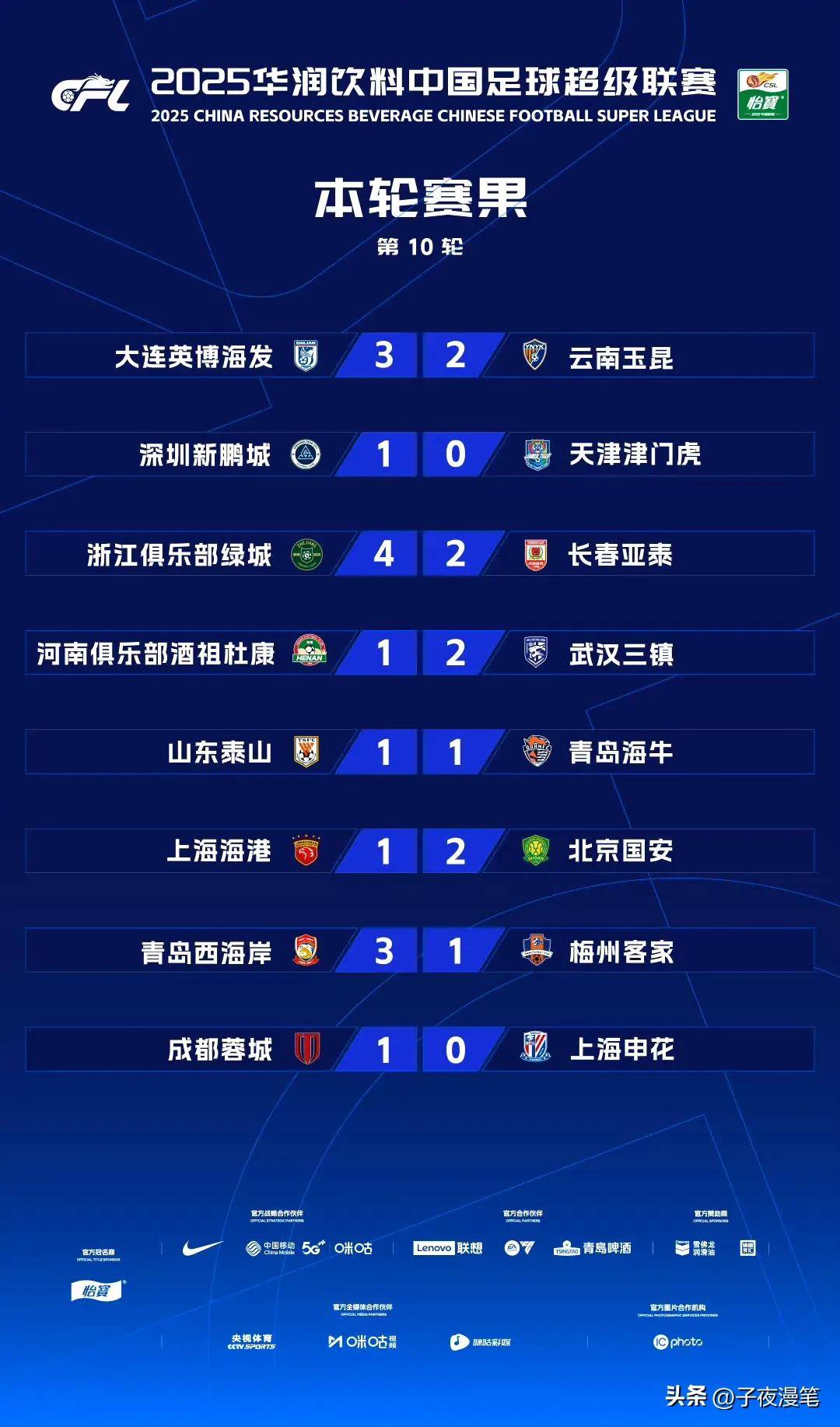 吉林队客场取胜，继续追逐积分榜前列的简单介绍