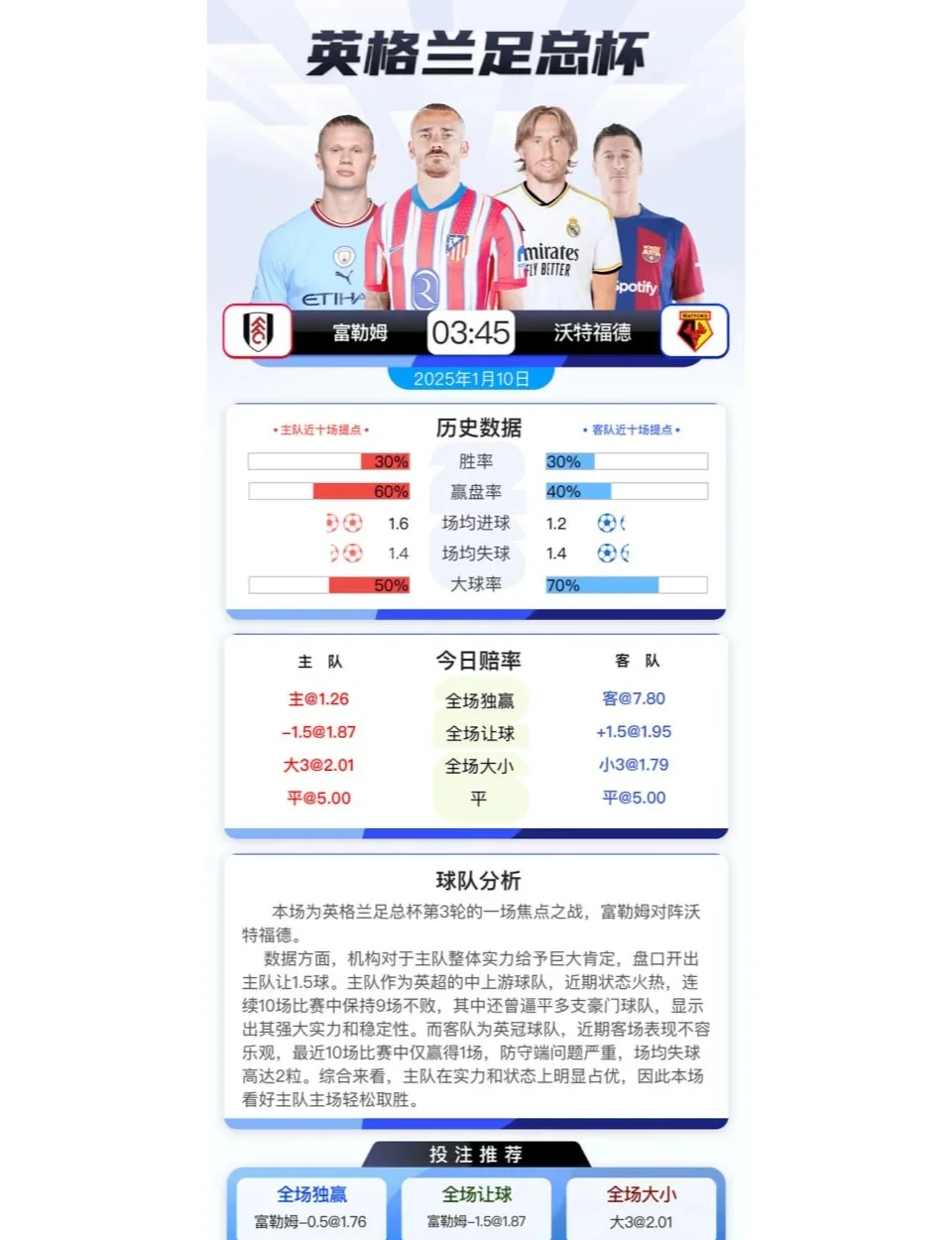 关于富勒姆大逆转晋级，故事归属的信息