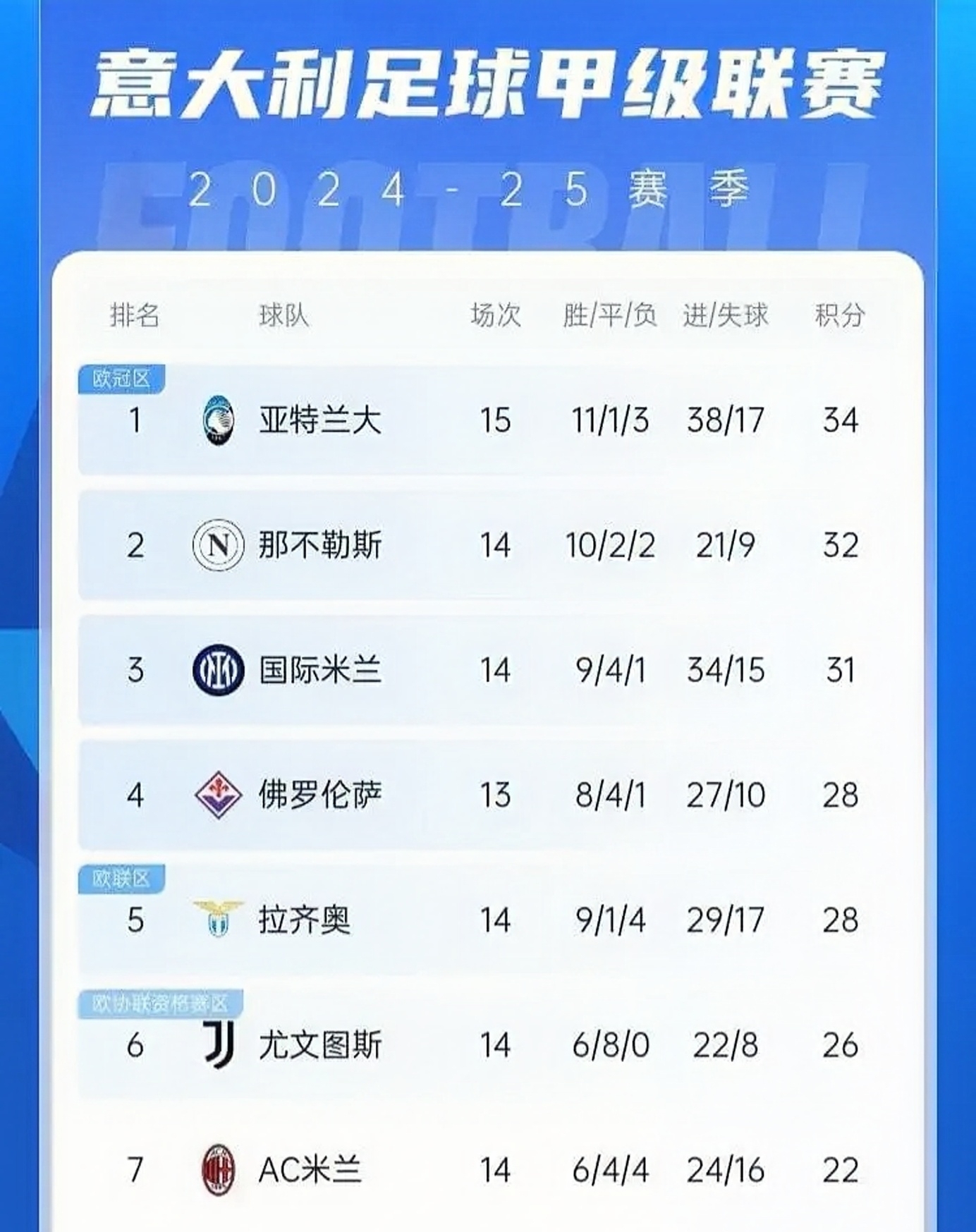 开云平台-AC米兰主场大胜，继续领先意甲积分榜的简单介绍