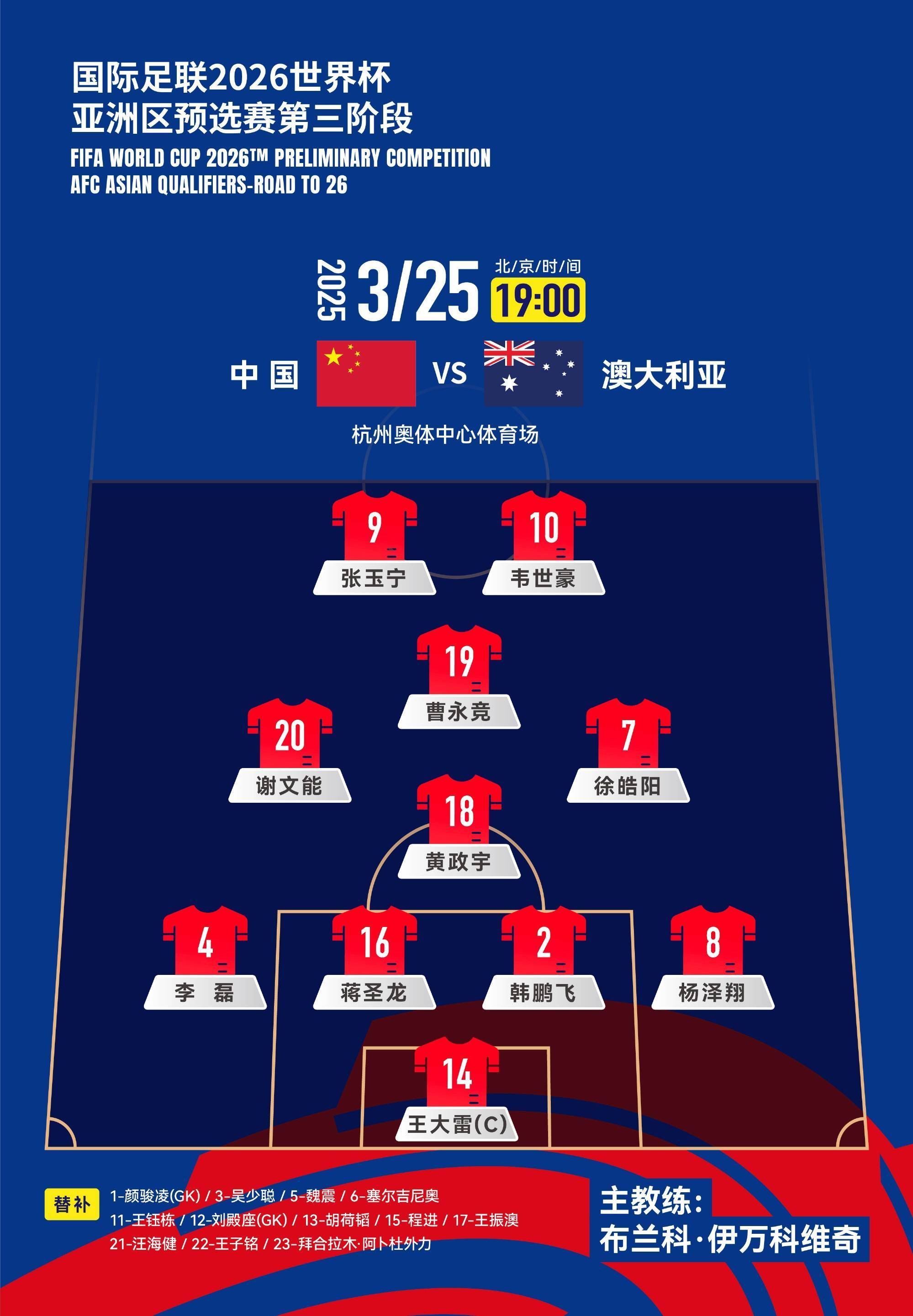 澳大利亚前锋获得进球，帮助球队全胜