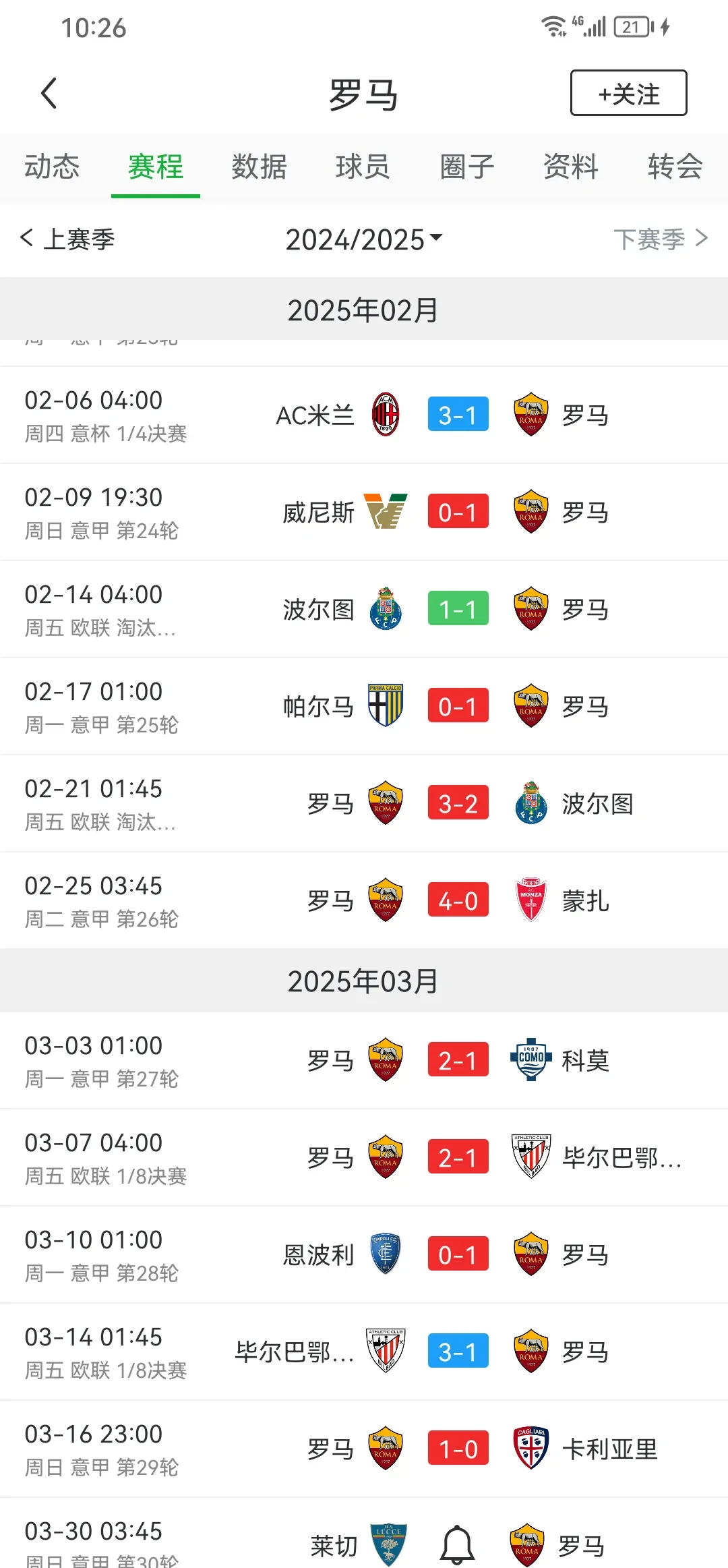 罗马淘汰对手，晋级之路依然坚定的简单介绍