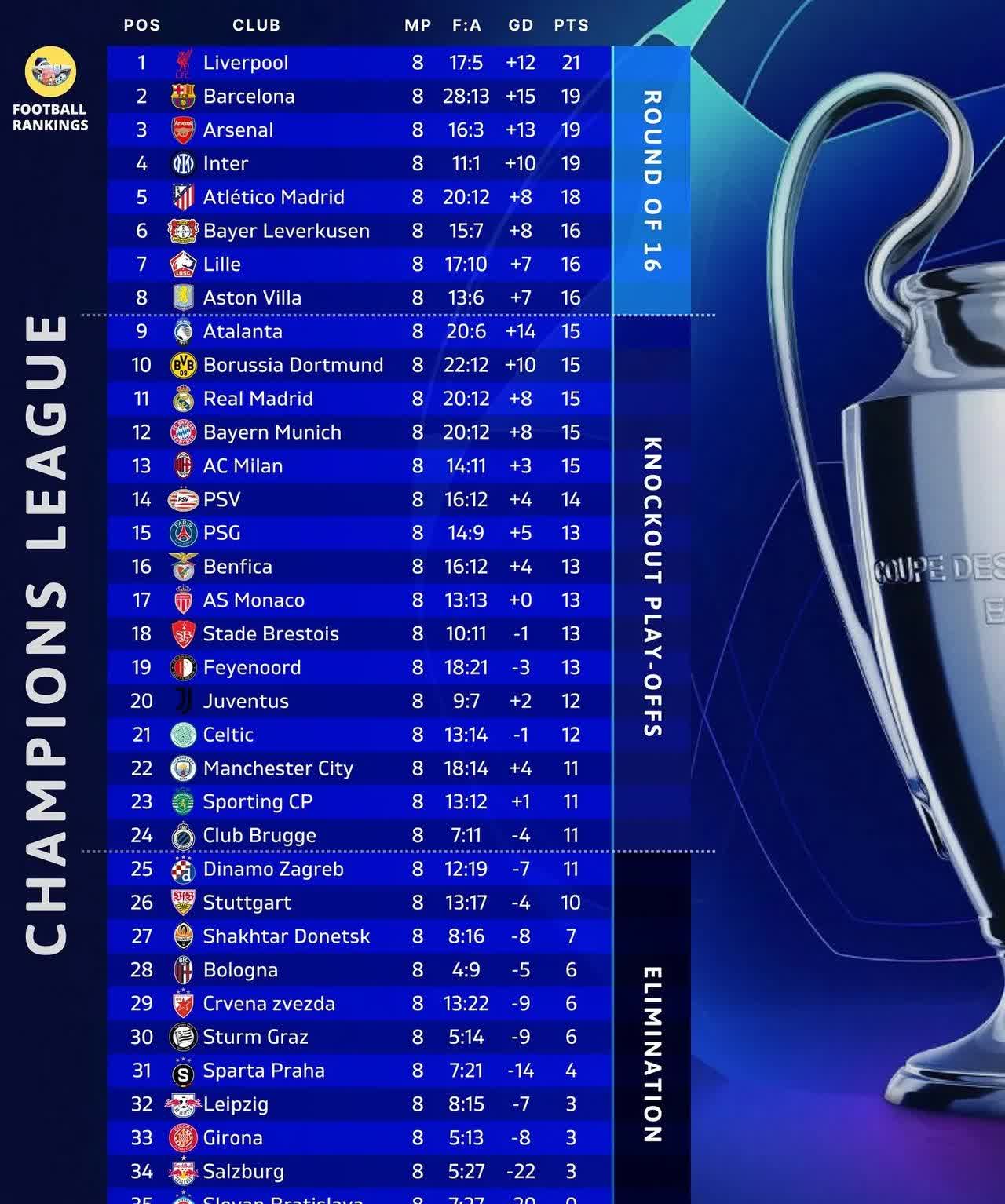 欧预赛半决赛激战，胜者晋级决赛！的简单介绍