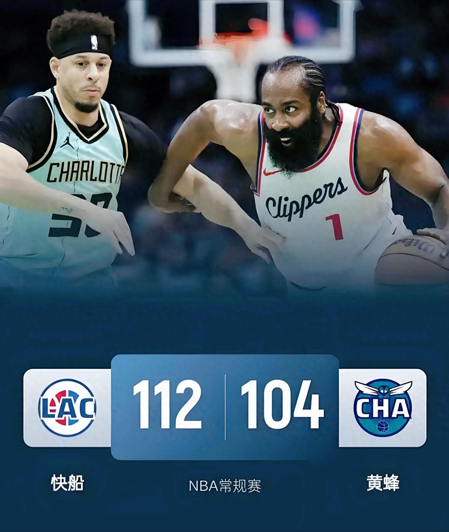 快船客场战胜猛龙，领先稳固！