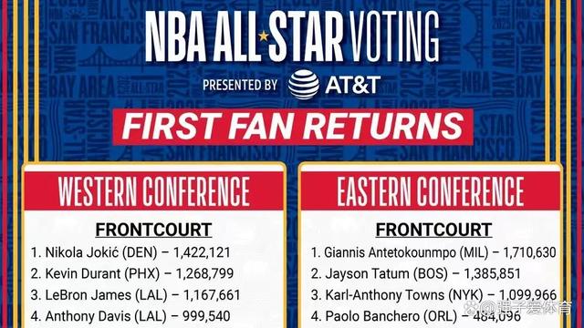 开云下载-全明星阵容亮相，球迷期待新一轮对决