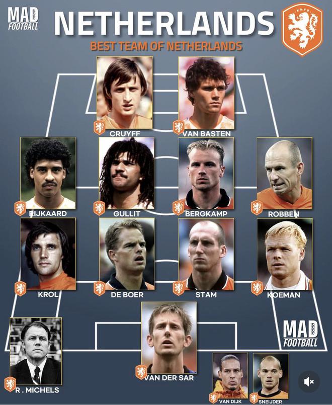 开云体育在线-荷兰国家队士气高昂，以完美状态迎战的简单介绍