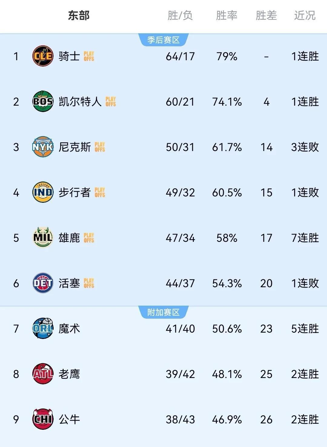 开云体育-狼队客场逆转，继续保持上升的简单介绍