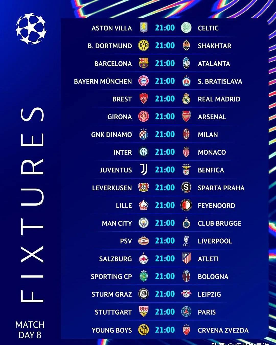 曼城主场击败利物浦，锁定联赛冠军位置