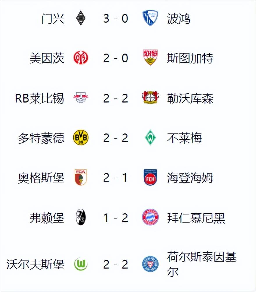 关于勒沃库森客场大胜，稳固积分榜前四位置的信息