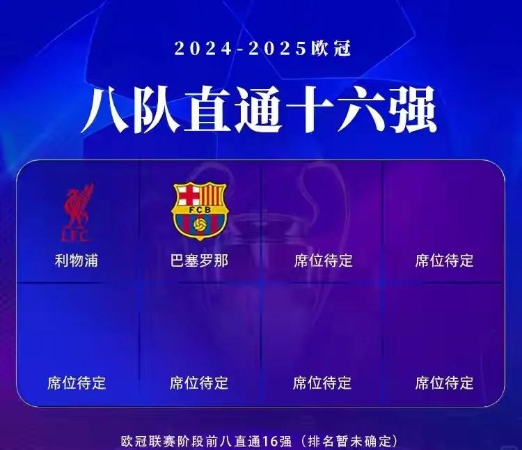 欧洲足球俱乐部担心新赛制影响自身利益