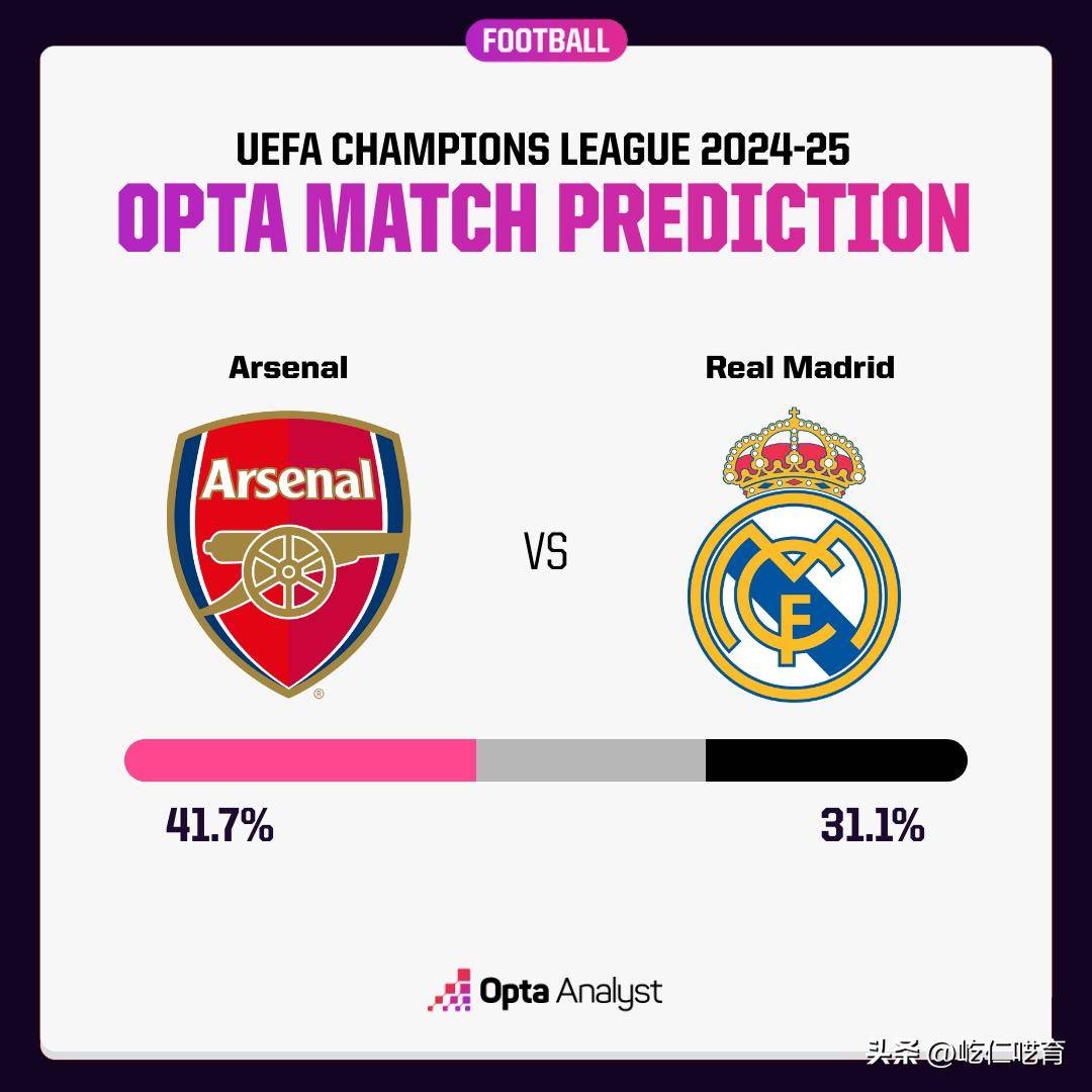 开云体育在线-皇马再次客场取胜，实力不可小觑