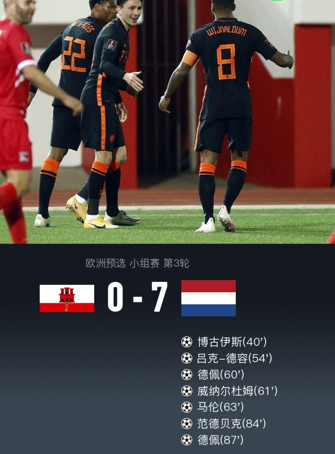 开云下载-挪威客场战胜直布罗陀，稳固小组排名
