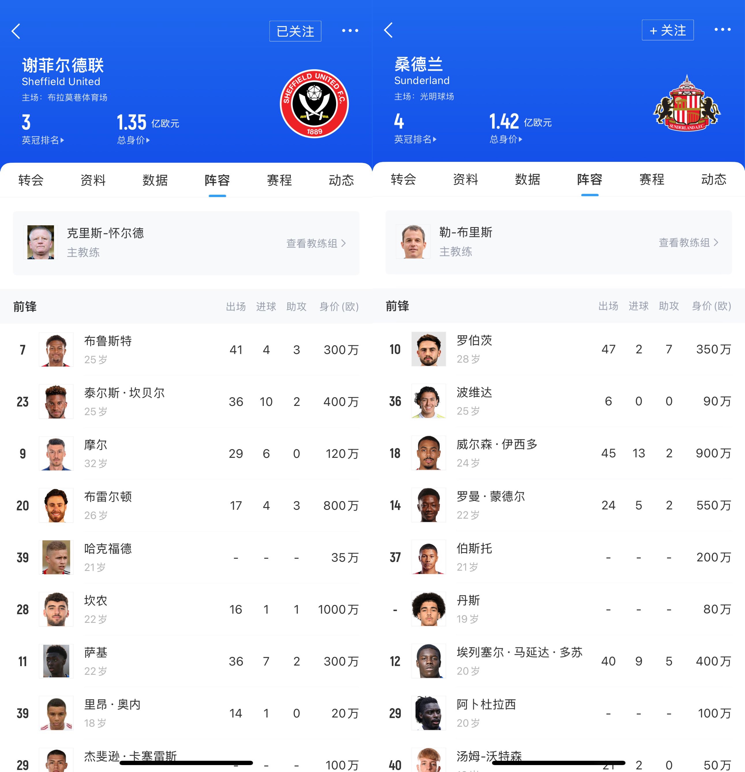 谢菲联击败南安普顿，保持中游稳定的简单介绍