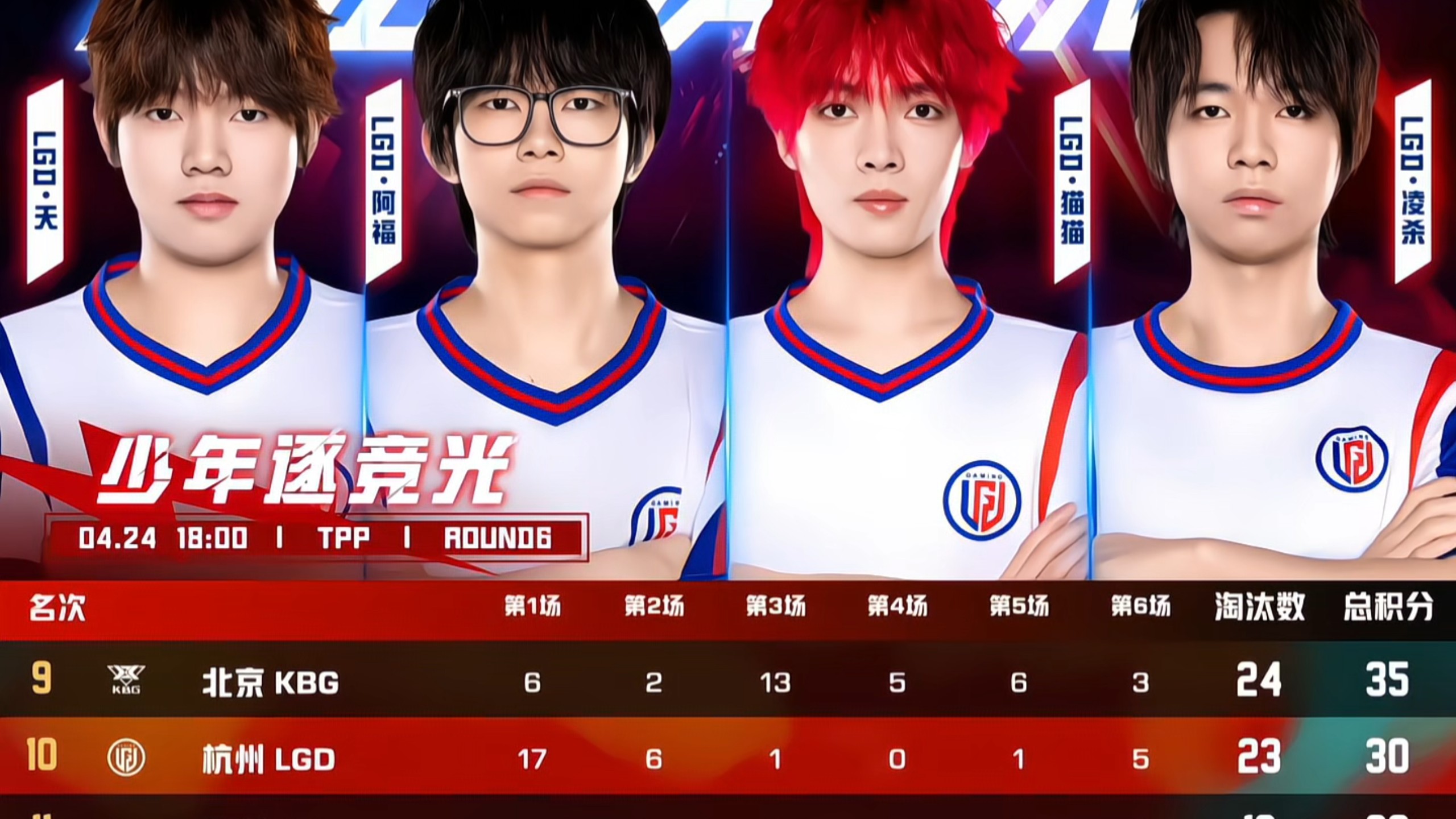 开云体育-LGD鏖战IG，Clid团战一打五激烈交锋八强赛，锁定晋级资格