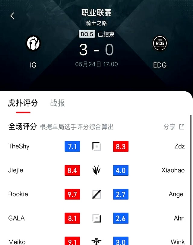 开云官网-EDG轻取DK，Meiko关键团战开团秒人峡谷大战八强赛，成为赛场最大亮点